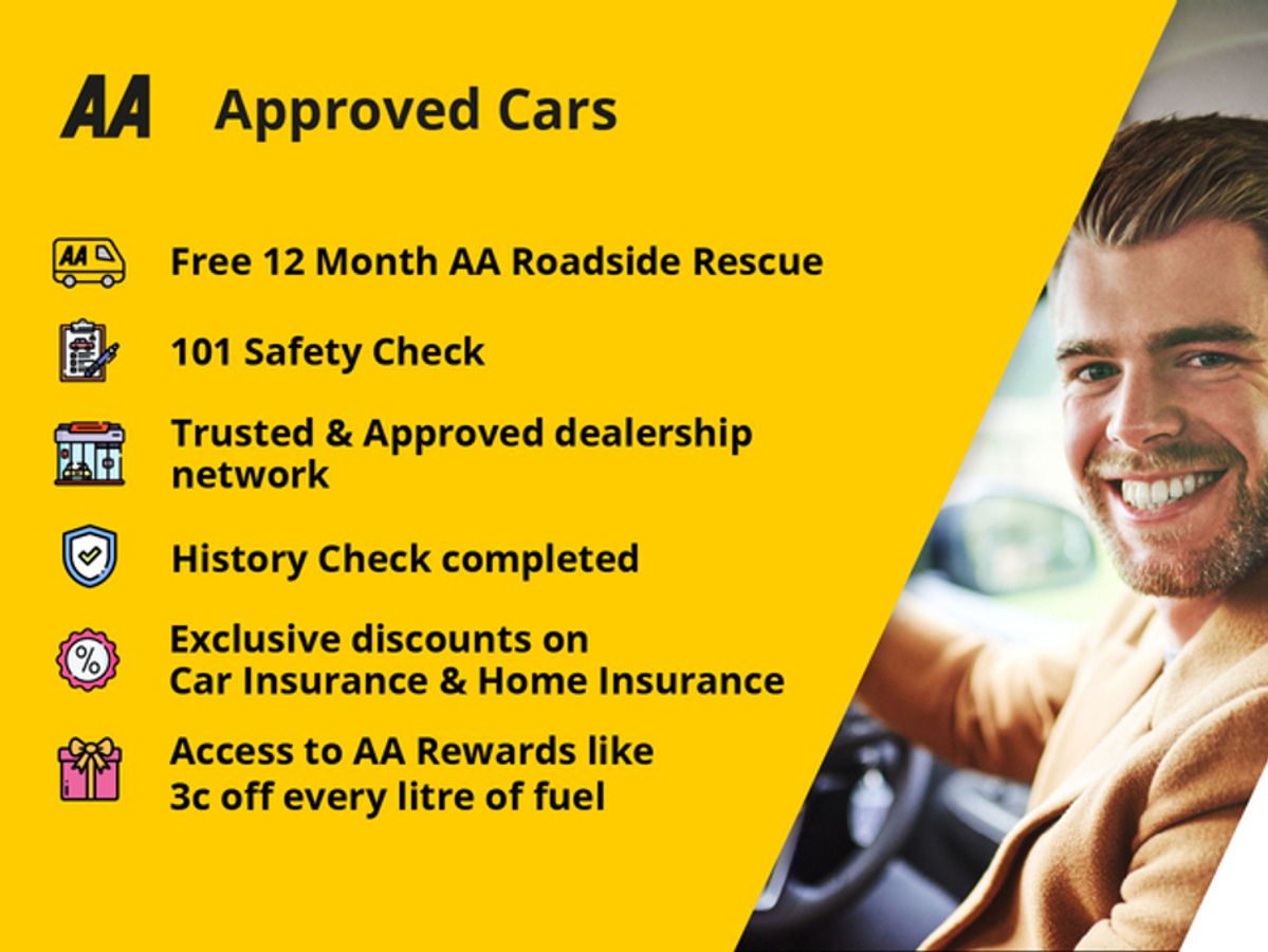 Used Renault Captur 2015 in Dublin